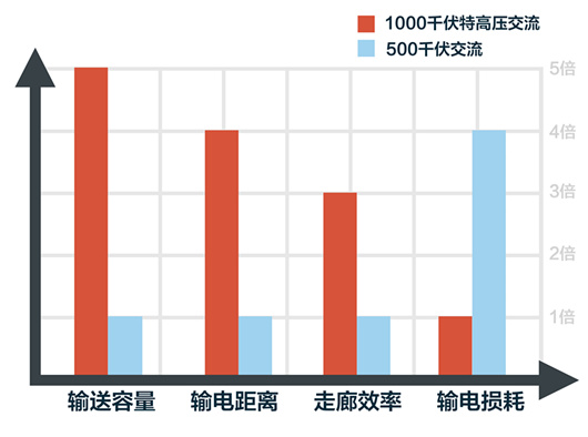 ��ҳ| ����(�й�����)�ٷ���վ