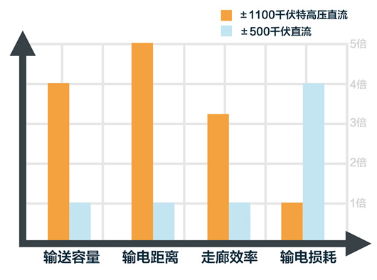 ��ҳ| ����(�й�����)�ٷ���վ