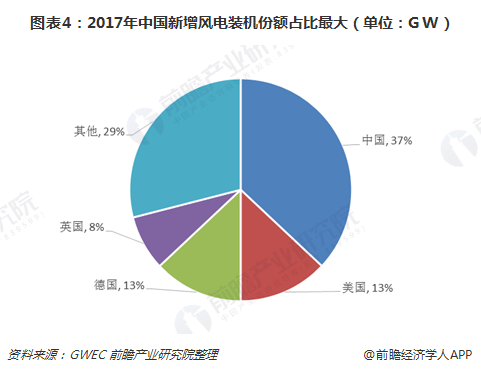 ��ҳ| ����(�й�����)�ٷ���վ