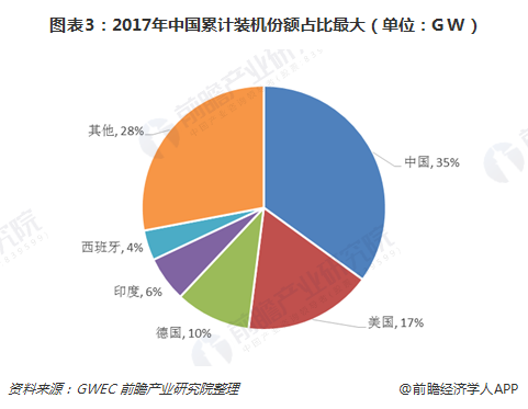 ��ҳ| ����(�й�����)�ٷ���վ