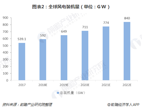 ��ҳ| ����(�й�����)�ٷ���վ