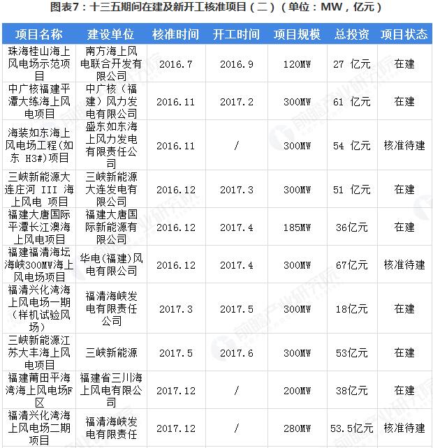 ��ҳ| ����(�й�����)�ٷ���վ