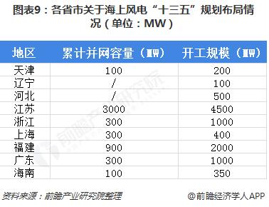 ��ҳ| ����(�й�����)�ٷ���վ