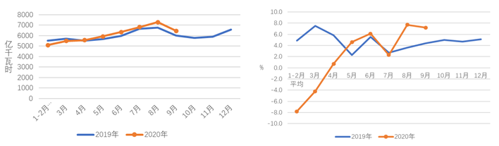 首页| 尊龙(中国集团)官方网站