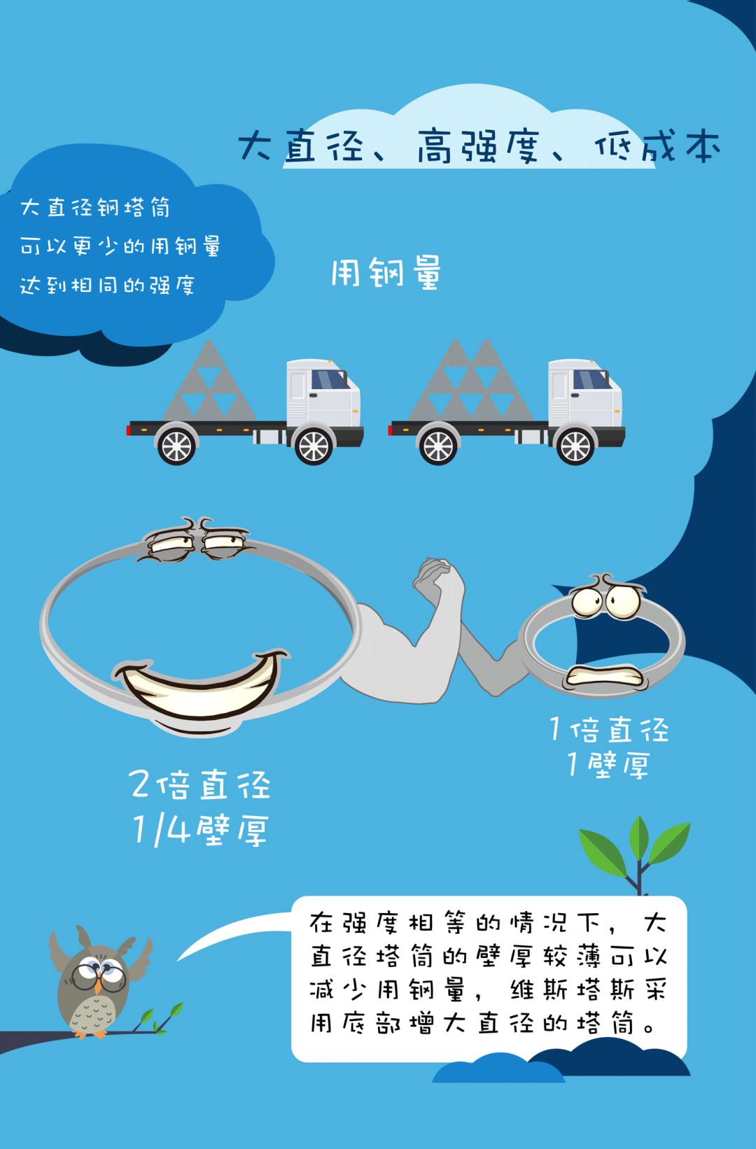 ��ҳ| ����(�й�����)�ٷ���վ