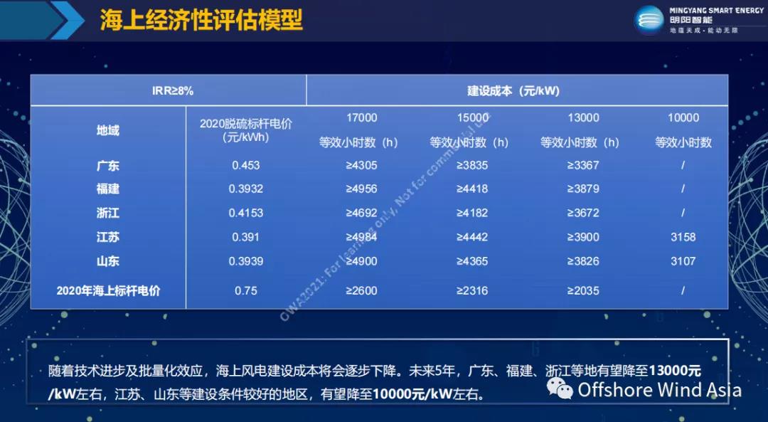 ��ҳ| ����(�й�����)�ٷ���վ