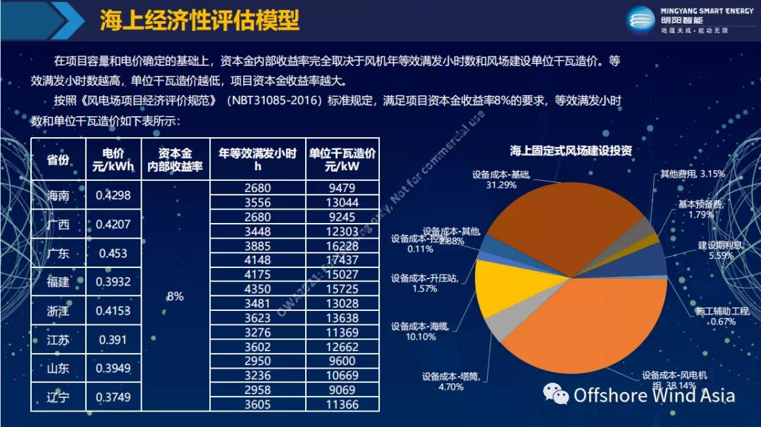 ��ҳ| ����(�й�����)�ٷ���վ