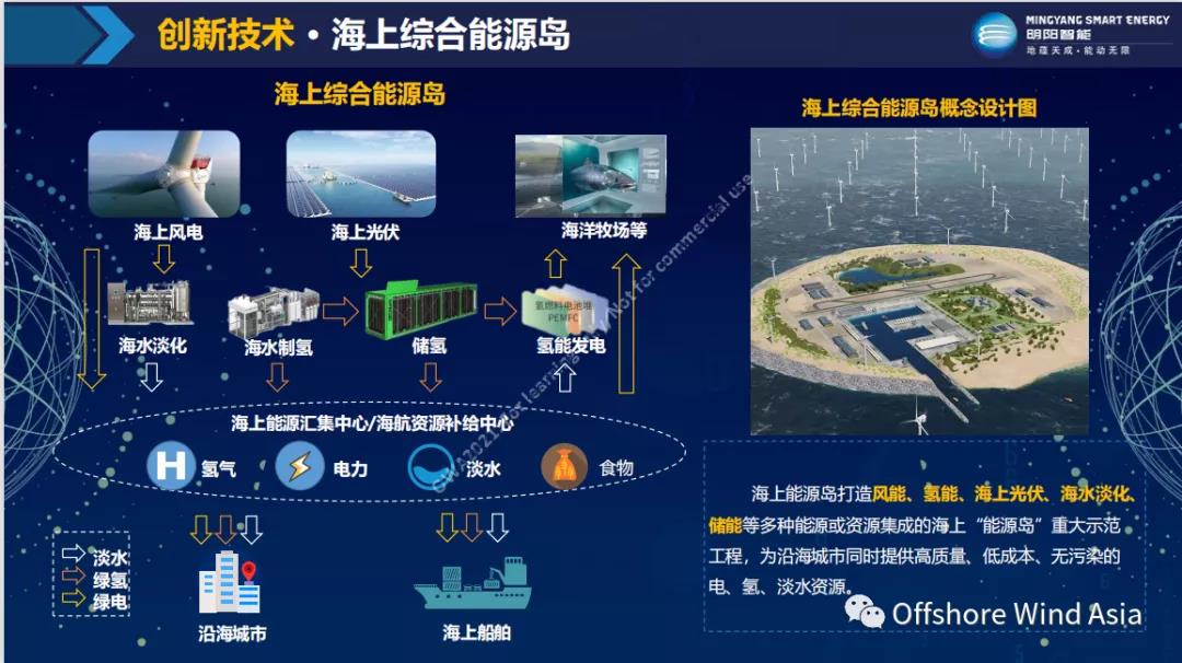 ��ҳ| ����(�й�����)�ٷ���վ