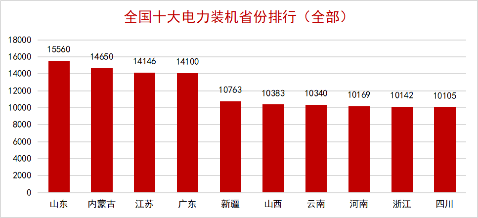 ��ҳ| ����(�й�����)�ٷ���վ