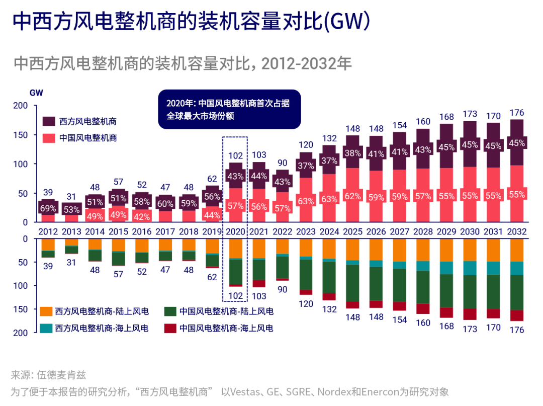首页| 尊龙(中国集团)官方网站