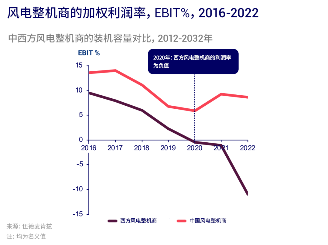 首页| 尊龙(中国集团)官方网站