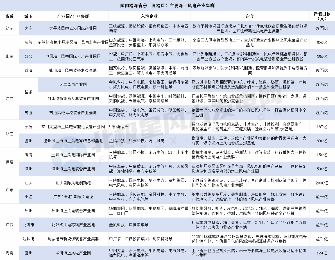 ��ҳ| ����(�й�����)�ٷ���վ