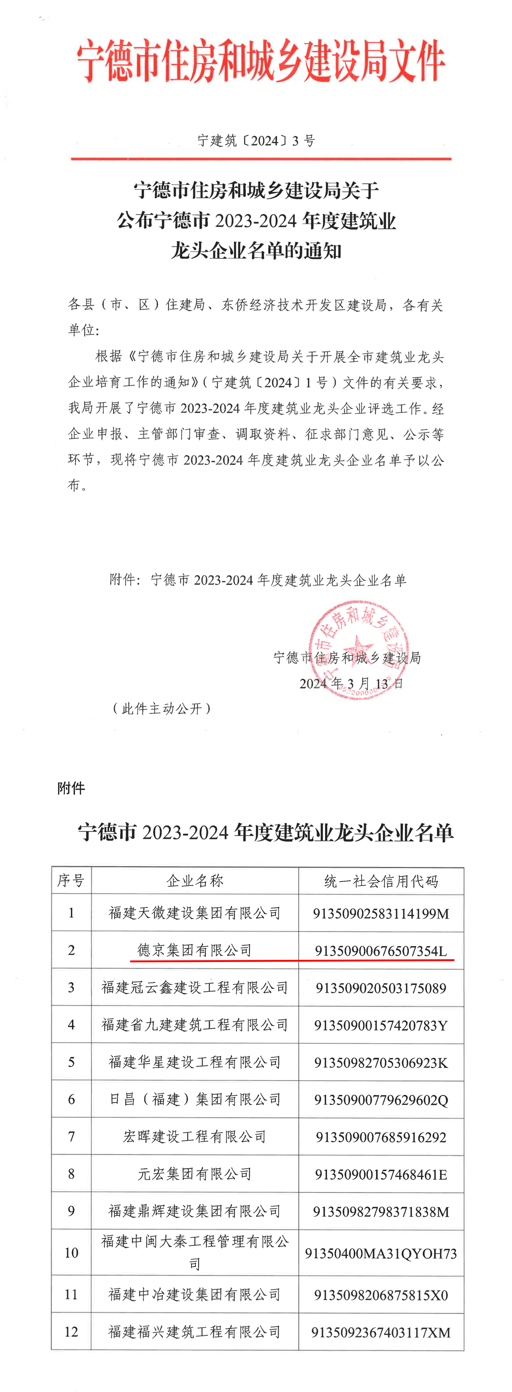 首页| 尊龙(中国集团)官方网站