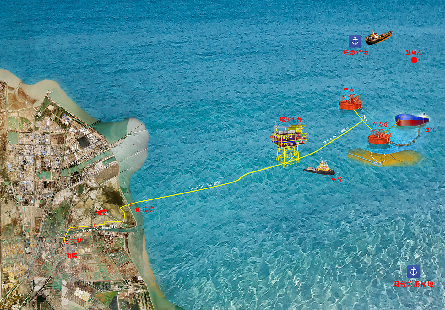 ��ҳ| ����(�й�����)�ٷ���վ